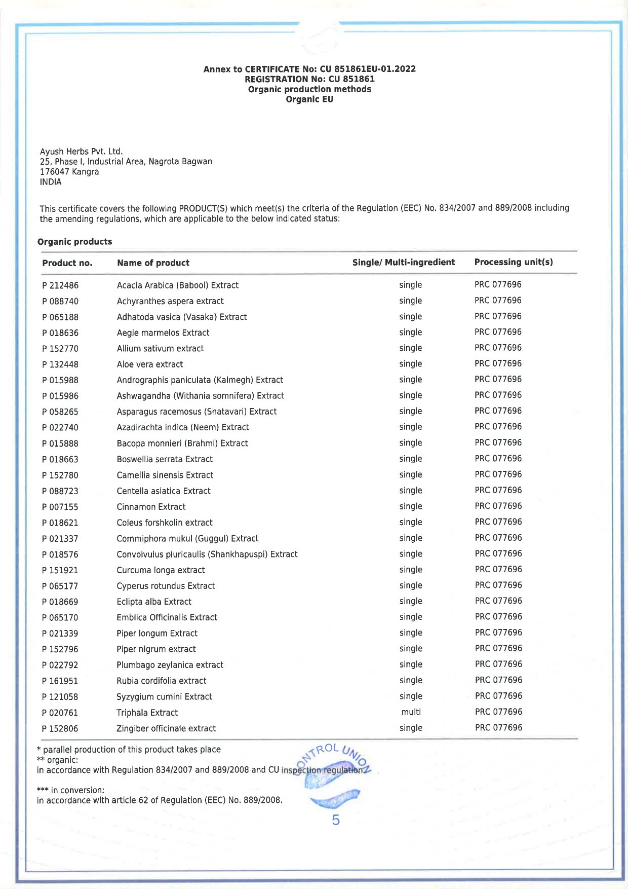 Organic Extract Powders