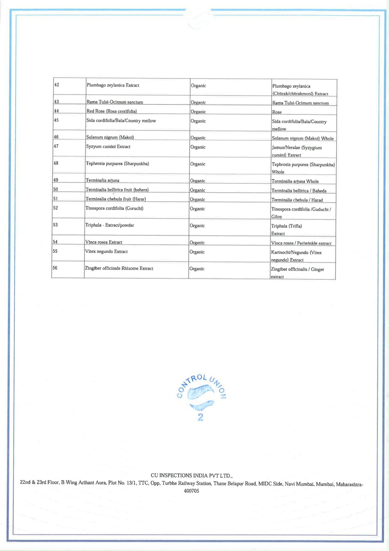 Organic Extract Powders